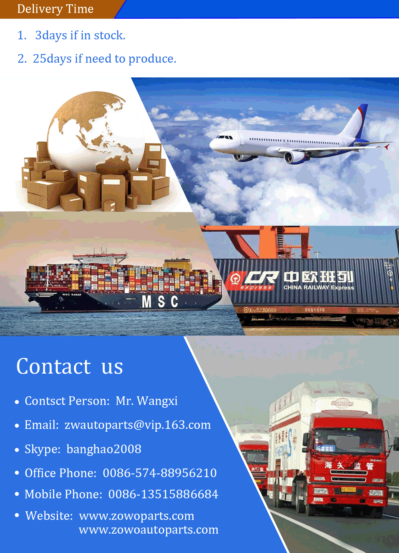 1624259083303814.gif Way of transport of Starter 2-2037-HI.gif